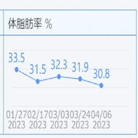 画像1500