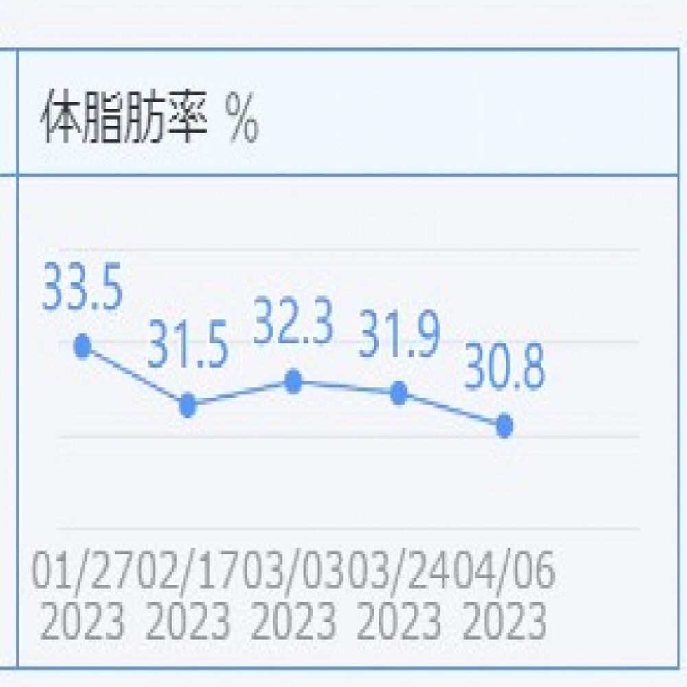画像1500